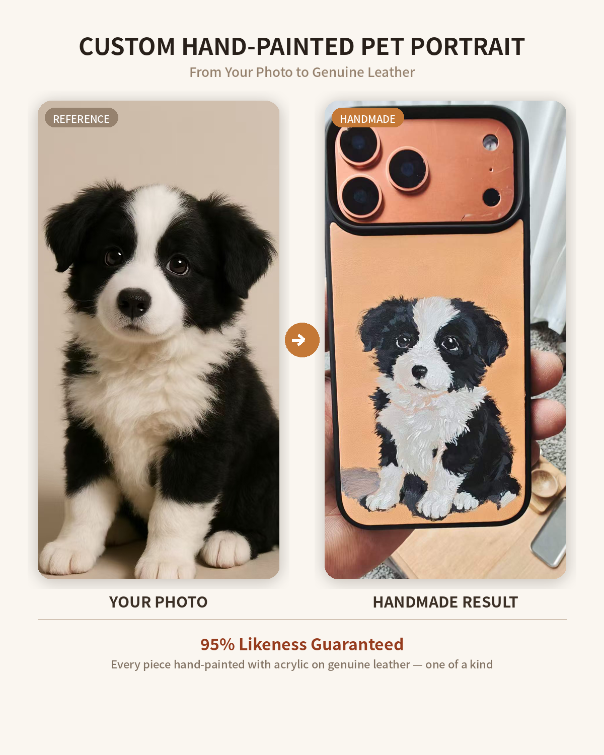 NEEDLEWORK Hand-Painted Leather Pet Customization Phone Case